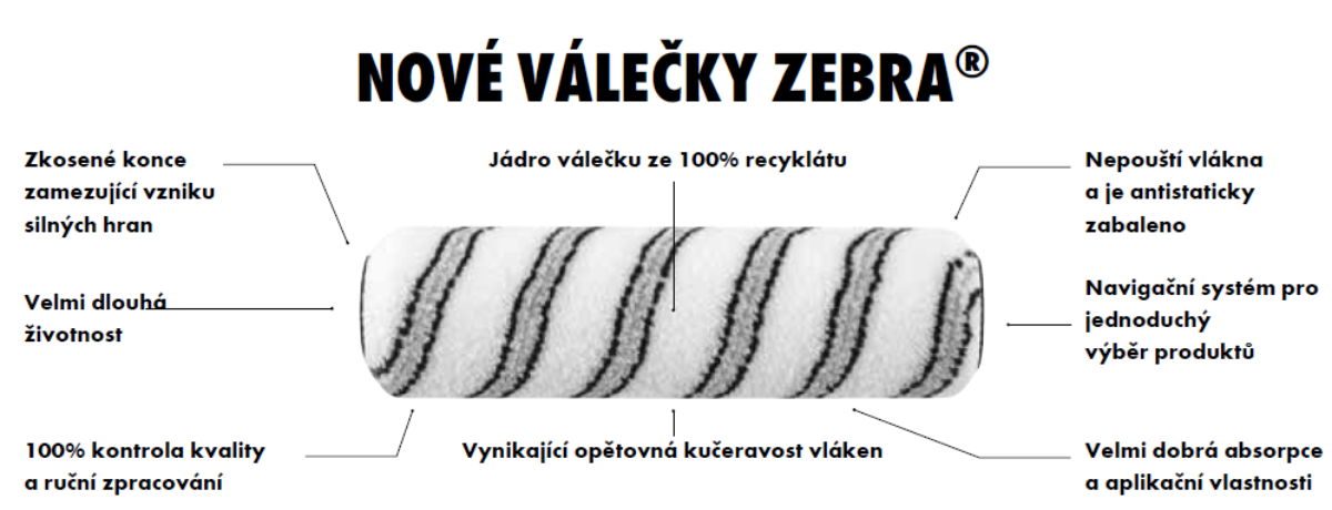váleček